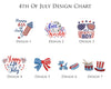 4th of july design chart