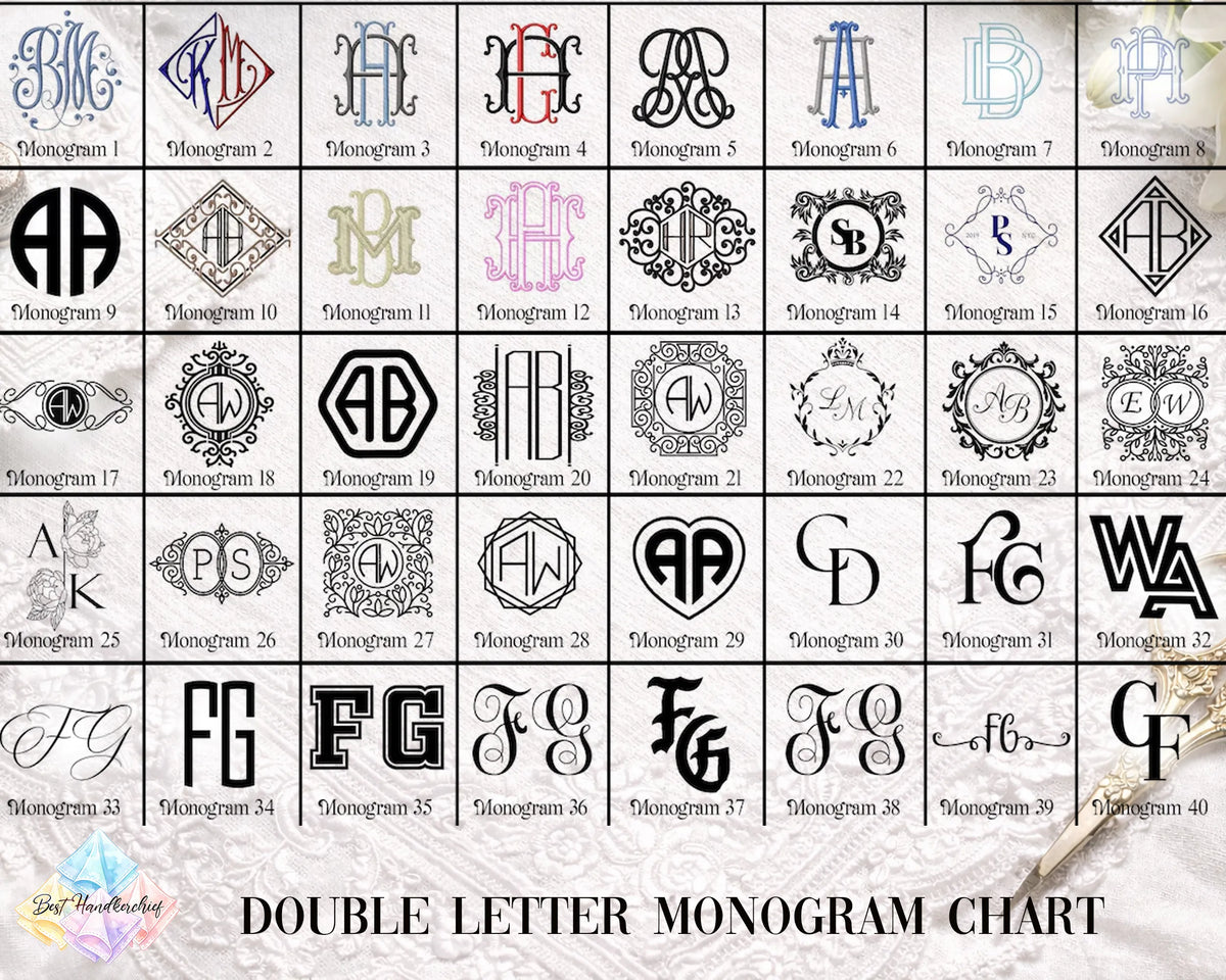 A double letter monogram chart displaying 36 different ornate monogram designs arranged in a grid, with decorative sample text blocks and the title 'DOUBLE LETTER MONOGRAM CHART' at the bottom.