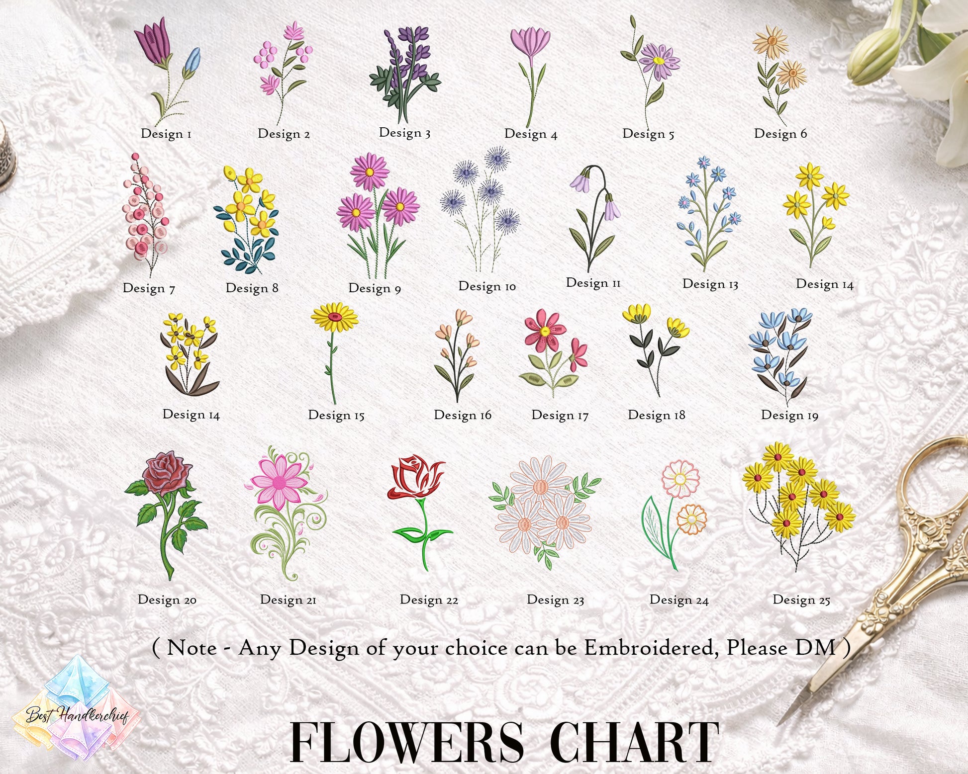 Flowers chart with various floral designs on a textured background