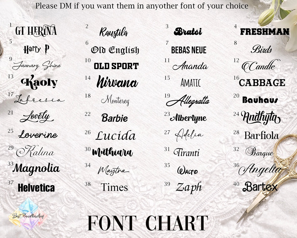 A font chart sheet displaying 40 different text styles and names, numbered 1 to 40 in black serif and script fonts. The sheet has a white lace background with a gold scalloped trim, a gold scissors prop in the top right, and a 'Bat Made Decor' logo in the bottom left corner.
