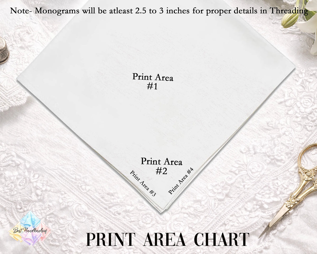 A white fabric sample card labeled 'Print Area #1' and 'Print Area #2' on a white lace background, with text reading 'PRINT AREA CHART' and a small 'Betsy's Teacher' logo in the corner.
