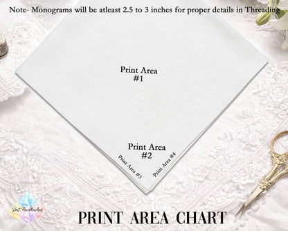 A white fabric sample card labeled 'Print Area #1' and 'Print Area #2' on a white lace background, with text reading 'PRINT AREA CHART' and a small 'Betsy's Teacher' logo in the corner.