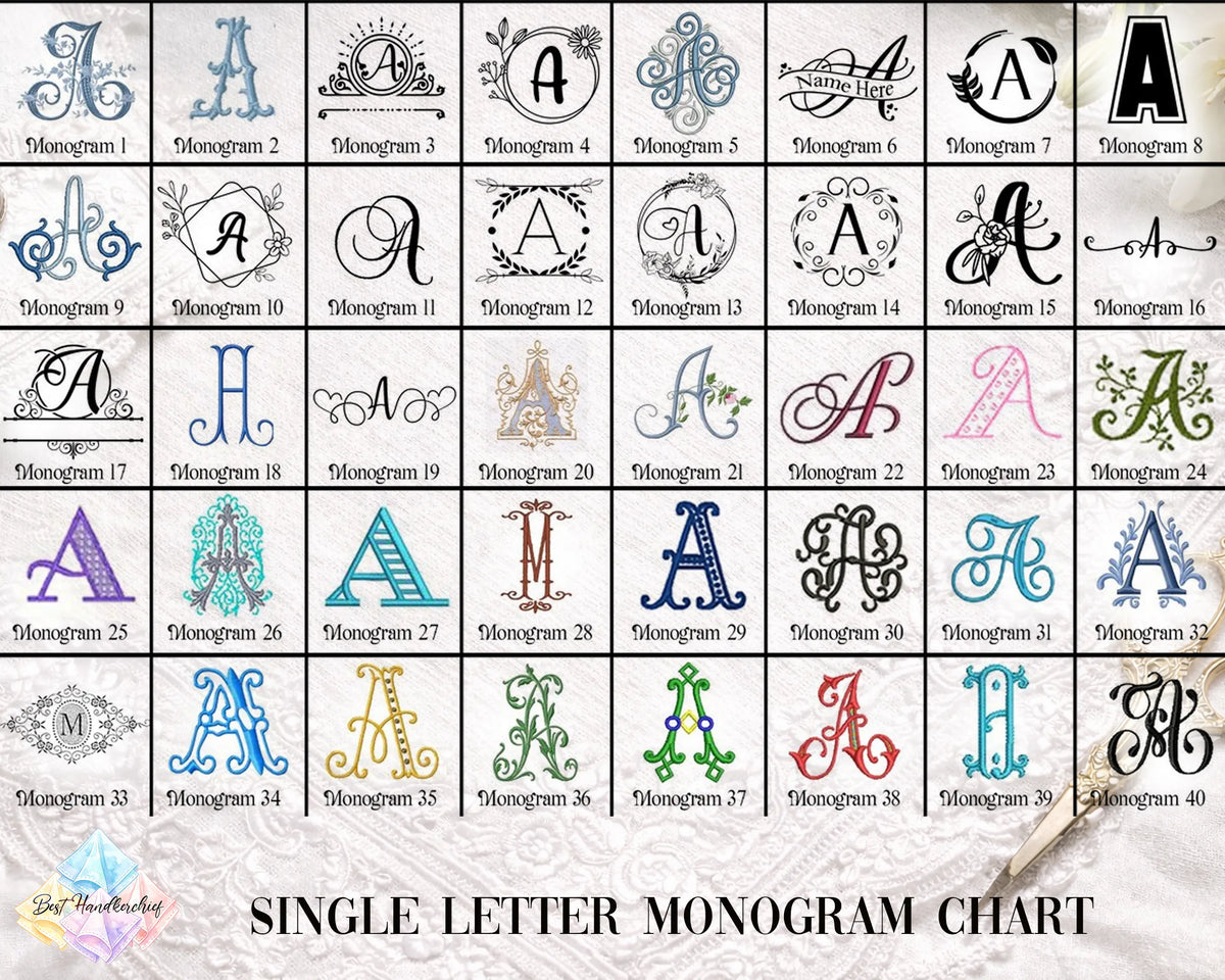 A reference chart titled 'Single Letter Monogram Chart' showing 40 different monogram designs labeled 'Monogram 1' through 'Monogram 40' in a grid. The chart includes many color options for the letter A, such as black, blue, purple, green, red, and gold, on a white background with a small floral monogram sample at the bottom left.