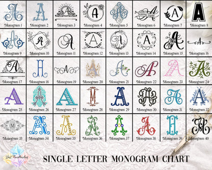 A reference chart titled 'Single Letter Monogram Chart' showing 40 different monogram designs labeled 'Monogram 1' through 'Monogram 40' in a grid. The chart includes many color options for the letter A, such as black, blue, purple, green, red, and gold, on a white background with a small floral monogram sample at the bottom left.