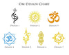 Spiritual design chart with various symbols on a white background