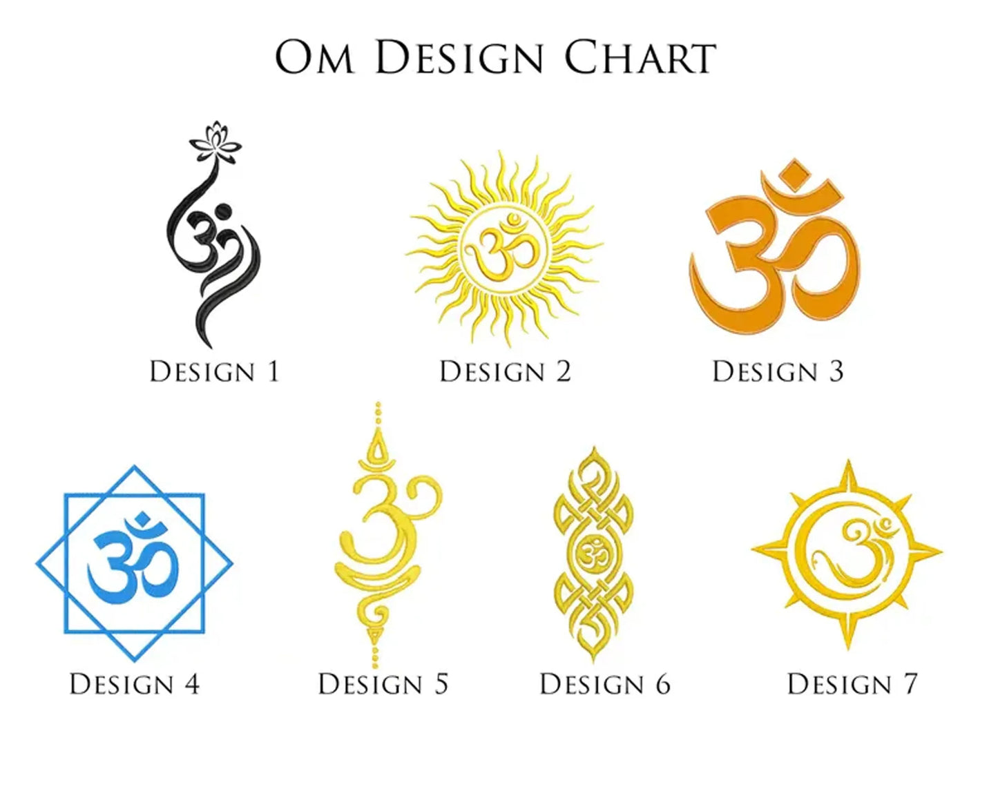 Spiritual design chart with various symbols on a white background