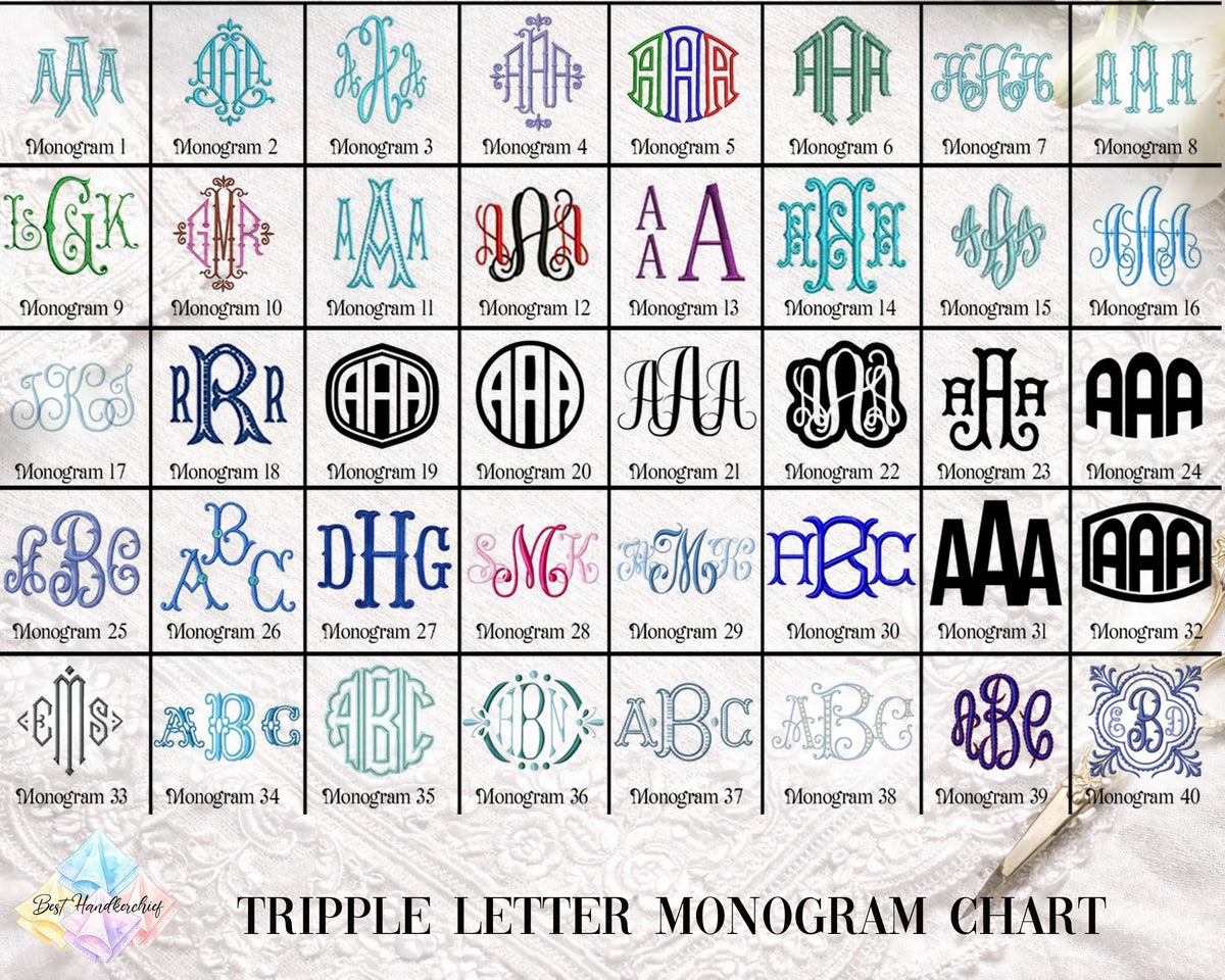 A digital preview sheet titled 'TRIPLE LETTER MONOGRAM CHART' showing many monogram design options arranged in a grid. The sheet includes sample names like AAA, ABC, AAB, ABB, ABO, BBE, CCA, DHE, MJK, and others in multiple colors.