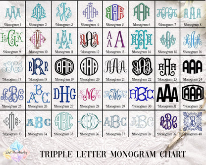 A digital preview sheet titled 'TRIPLE LETTER MONOGRAM CHART' showing many monogram design options arranged in a grid. The sheet includes sample names like AAA, ABC, AAB, ABB, ABO, BBE, CCA, DHE, MJK, and others in multiple colors.