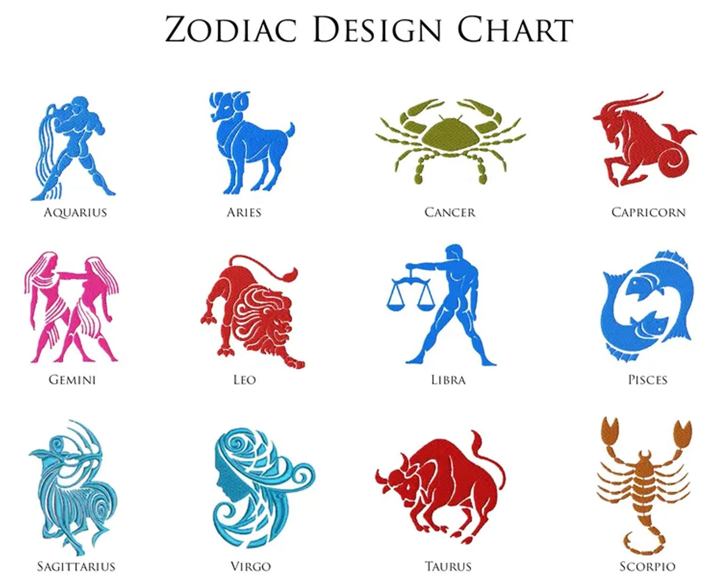 Zodiac design chart with colorful symbols for each sign on a white background.