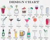 Design chart with illustrations of various cocktails and drinks.