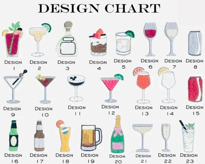 Design chart with illustrations of various cocktails and drinks.